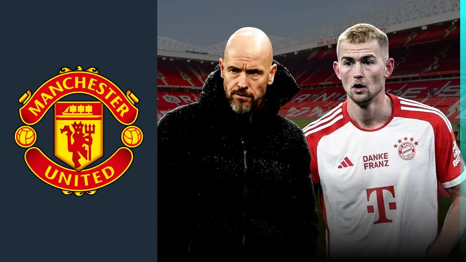 Man Utd is negotiating terms to secure a contract with Bayern Munich's £42.7 million star Matthijs de Ligt
