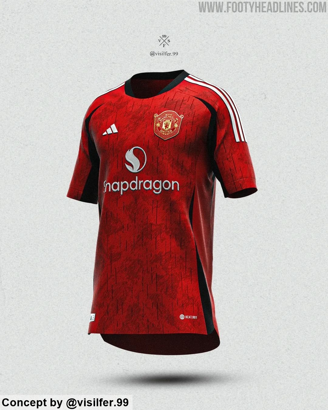 Not True: Manchester United 24-25 Home Kit "Leaked" - Footy Headlines