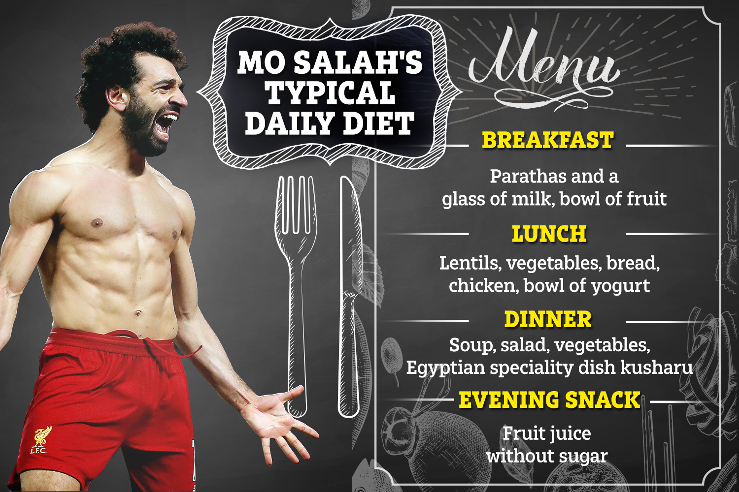 Liverpool star Mo Salah follows a strict diet